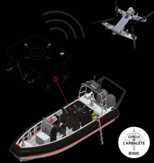 INTERNEST X ZODIAC MILPRO: DECKLANDING PLATFORM FOR AUTONOMOUS UAV